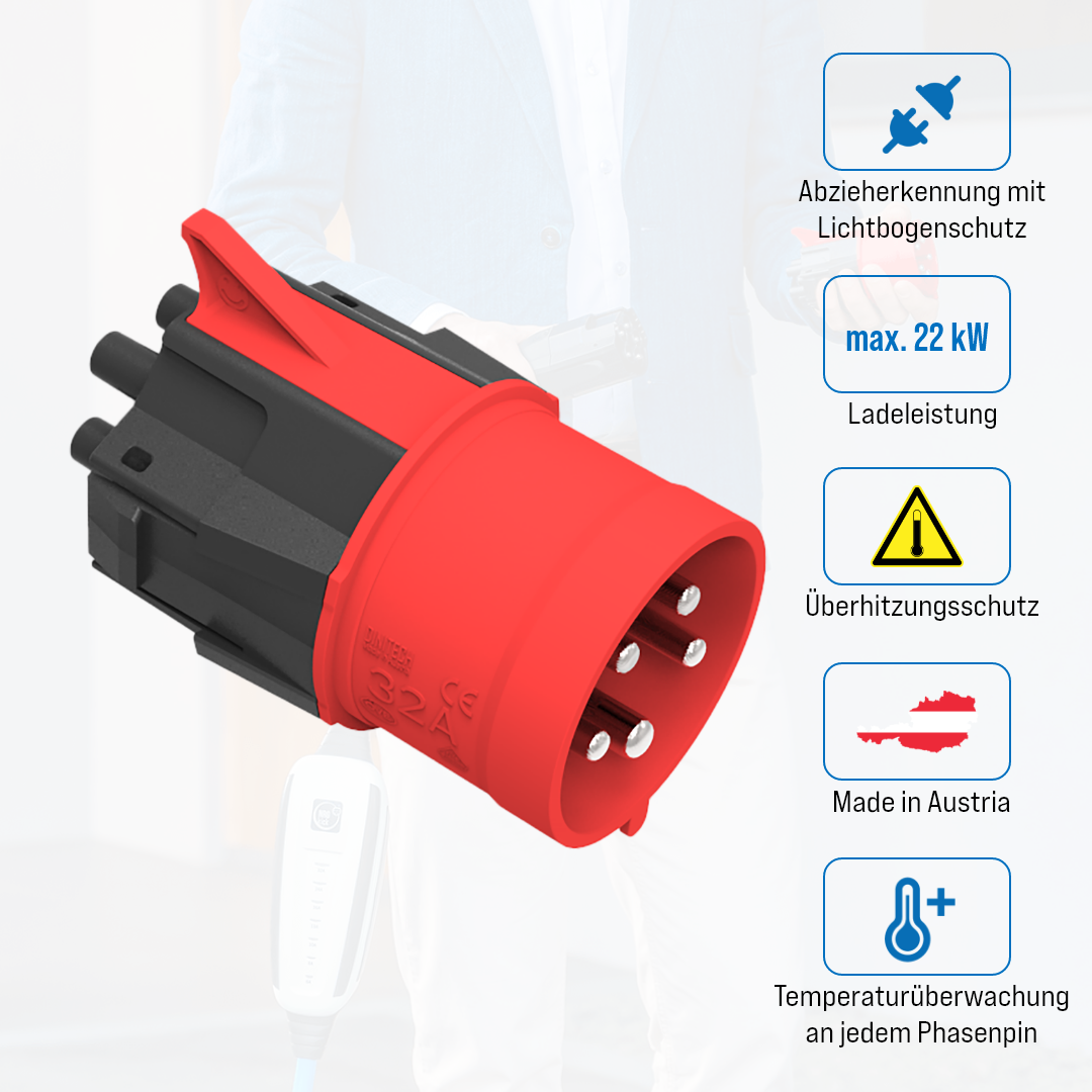 NRGkick Steckeraufsatz 32A 5Pol