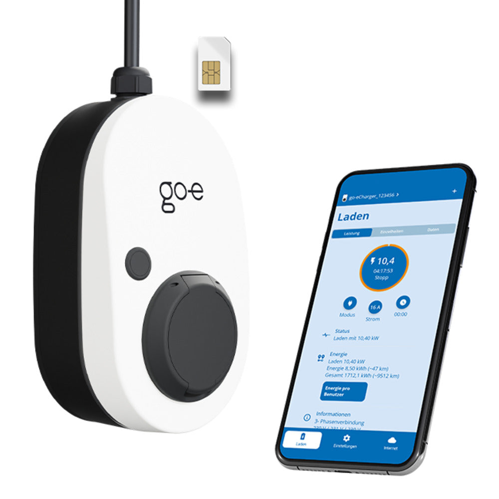 go-eCharger Gemini 2.0 11kW
