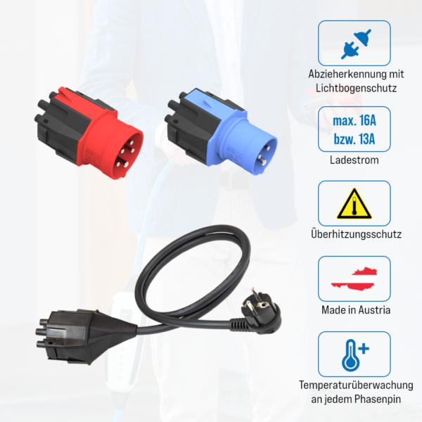 NRGkick Steckeraufsatz Set Standard EU